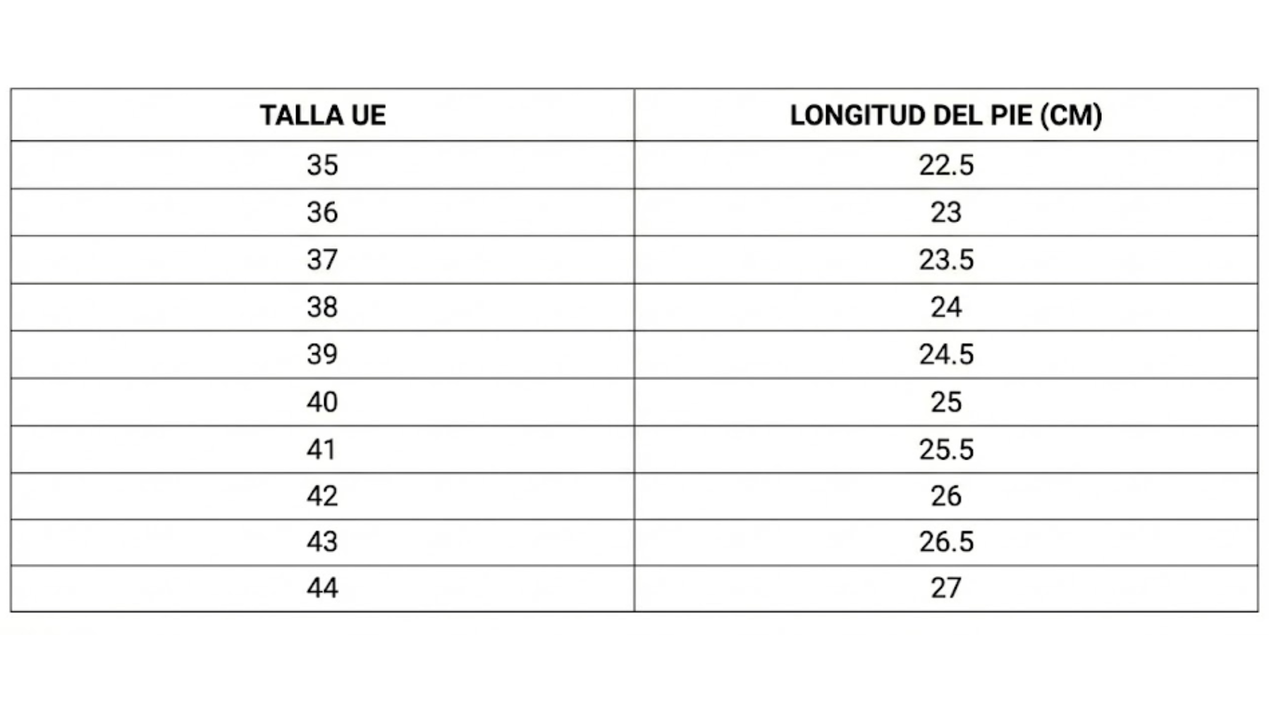 Tabla de tallas