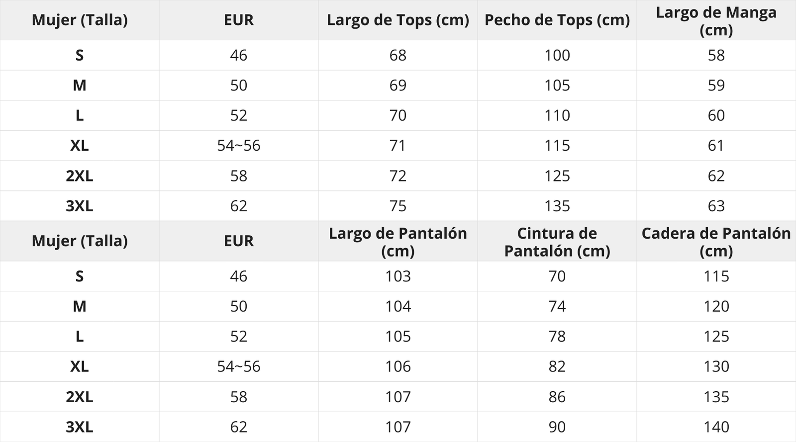 Guía de tallas