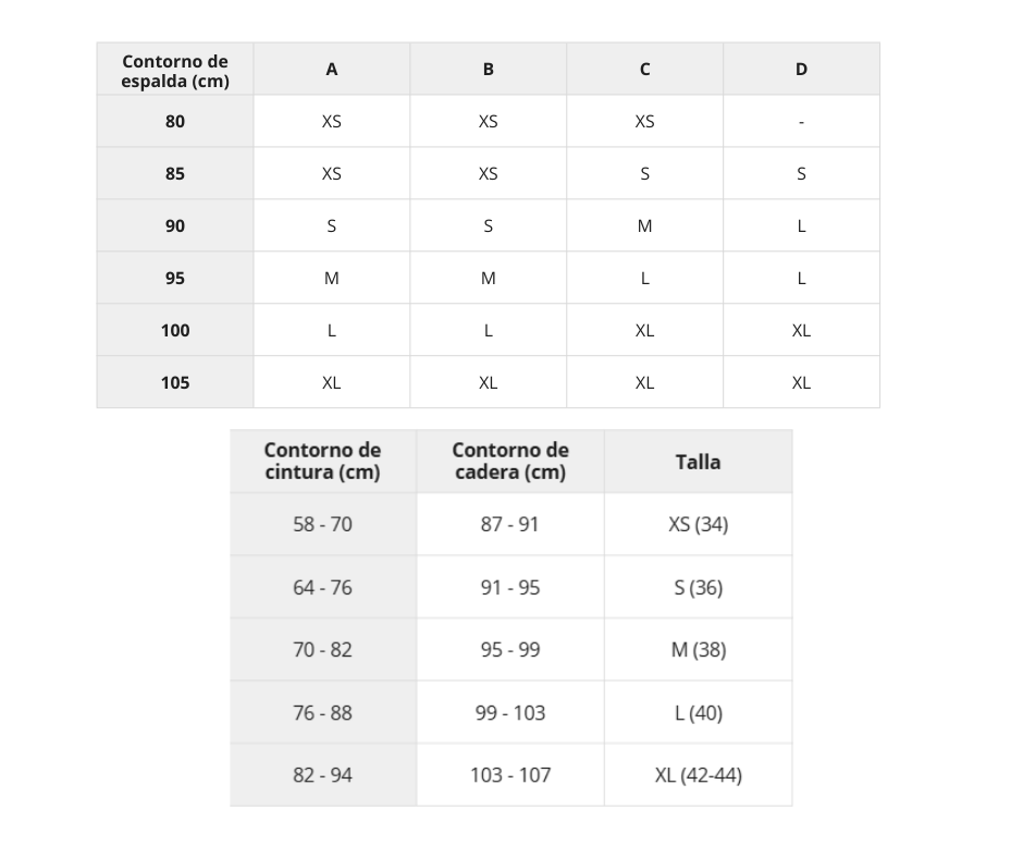 Guía de tallas