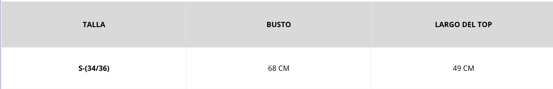 Tabla de tallas