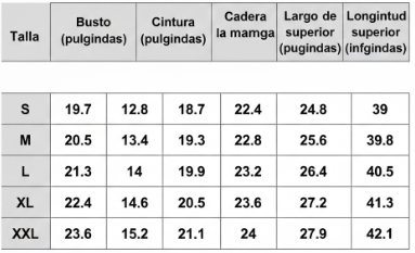 Tabla de tallas