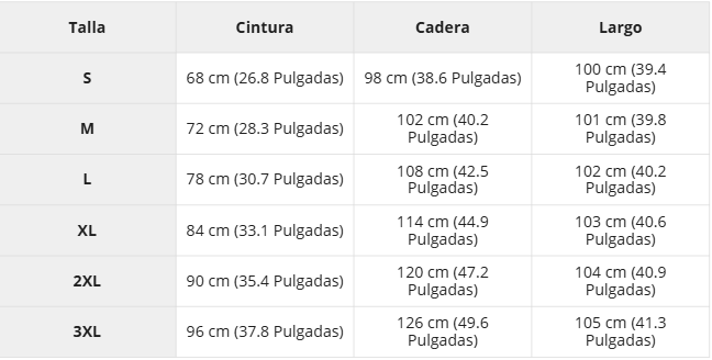 Tabla de tallas