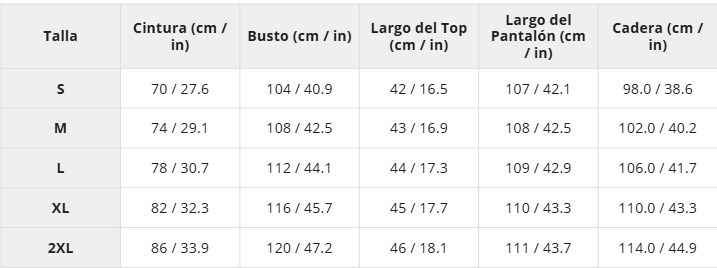 Guía de tallas