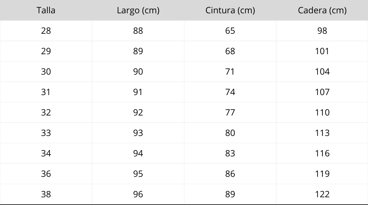 Tabla de tallas