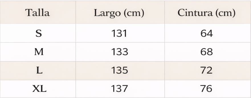 Tabla de tallas