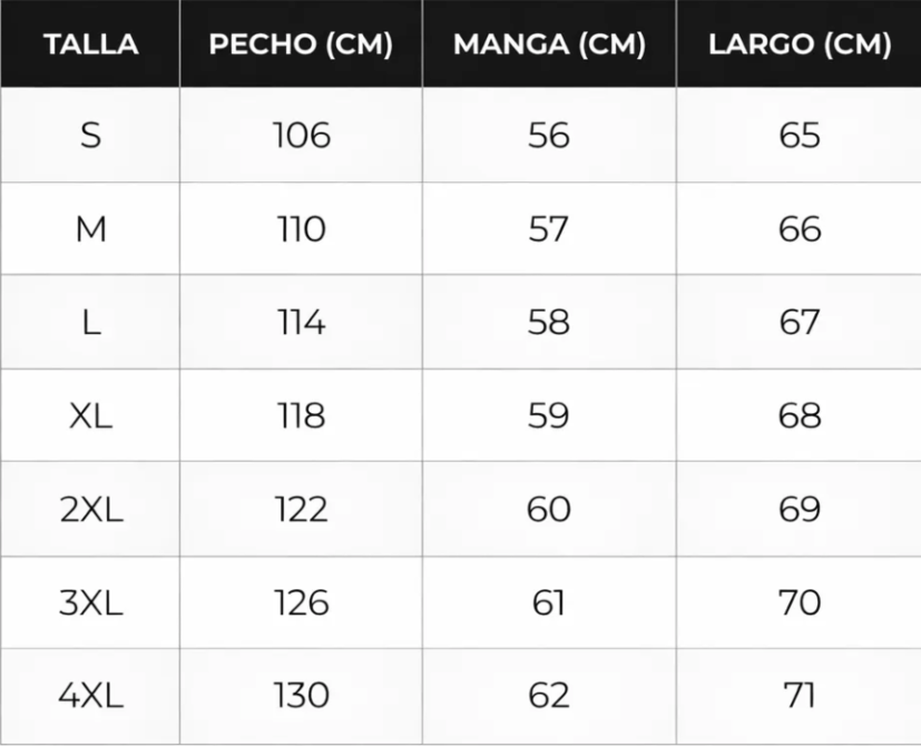 Tabla de tallas