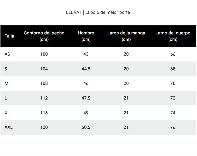 Tabla de tallas