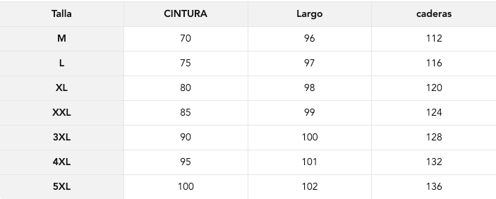 Tabla de tallas