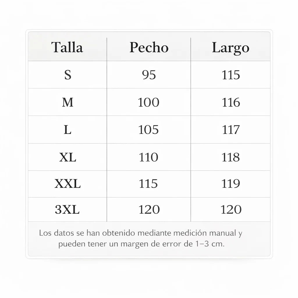 Tabla de tallas