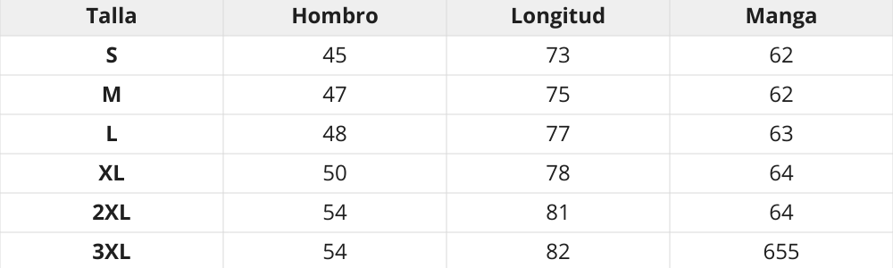 Tabla de tallas