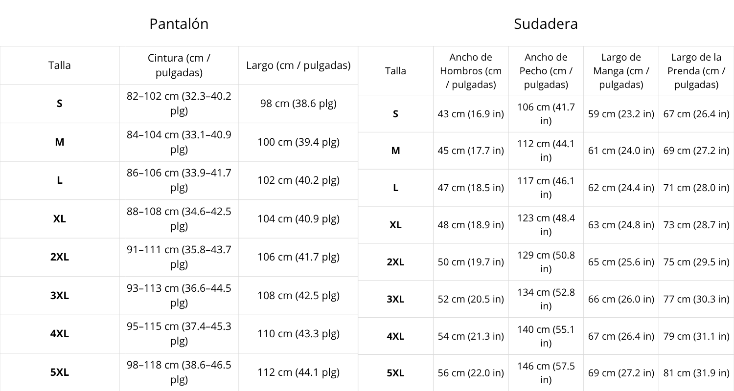 Tabla de tallas