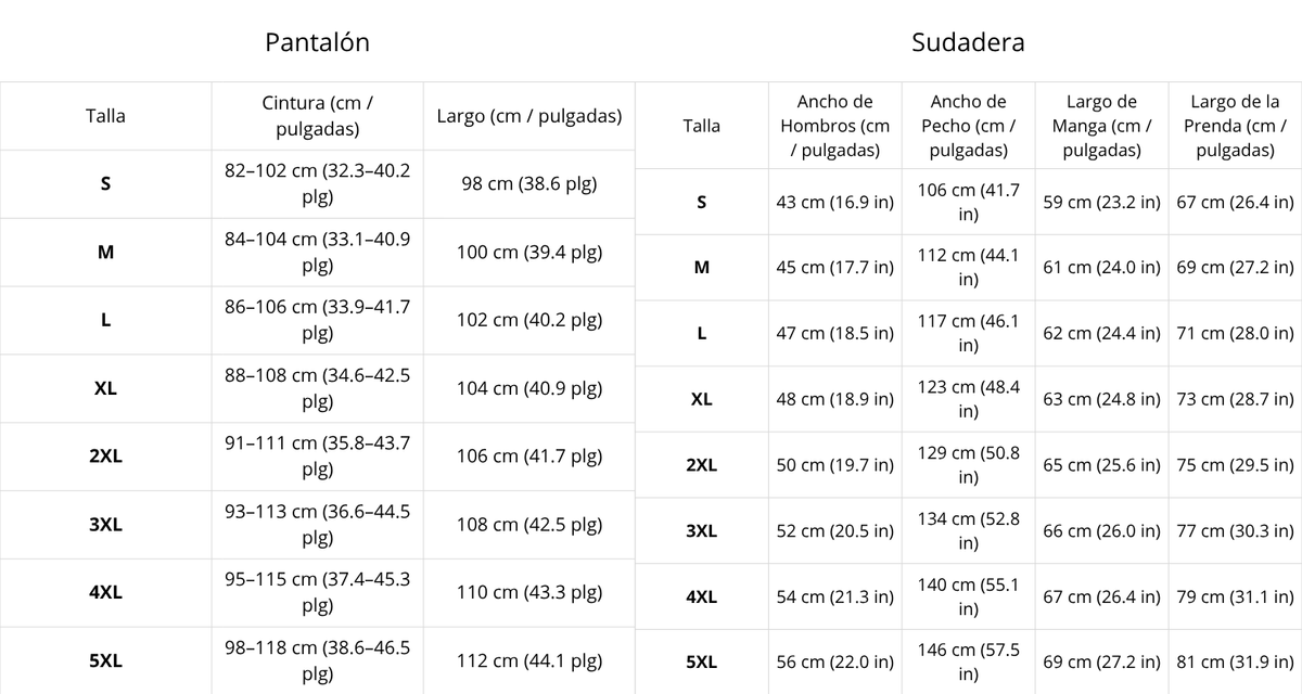 Tabla de tallas