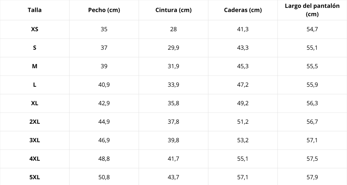 Tabla de tallas