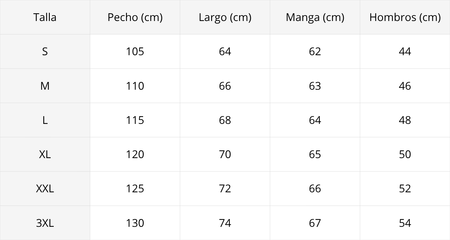 Tabla de tallas