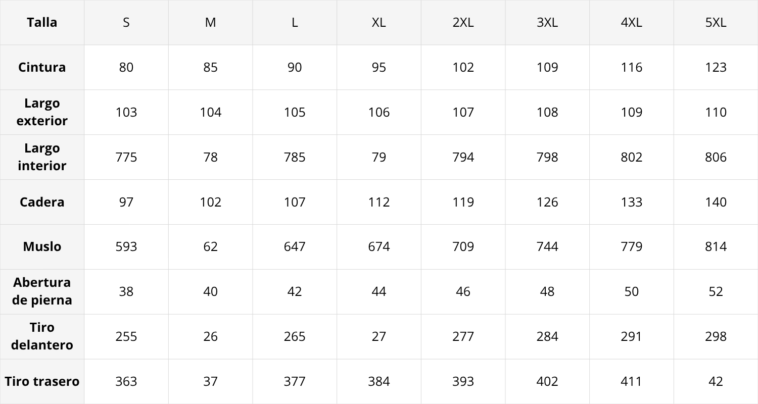 Tabla de tallas
