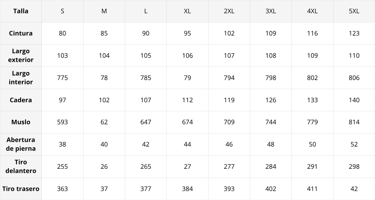 Tabla de tallas