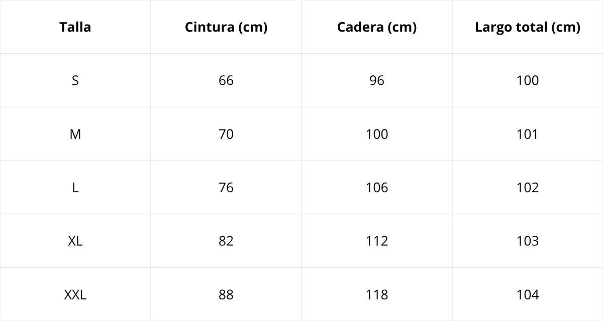 Tabla de tallas