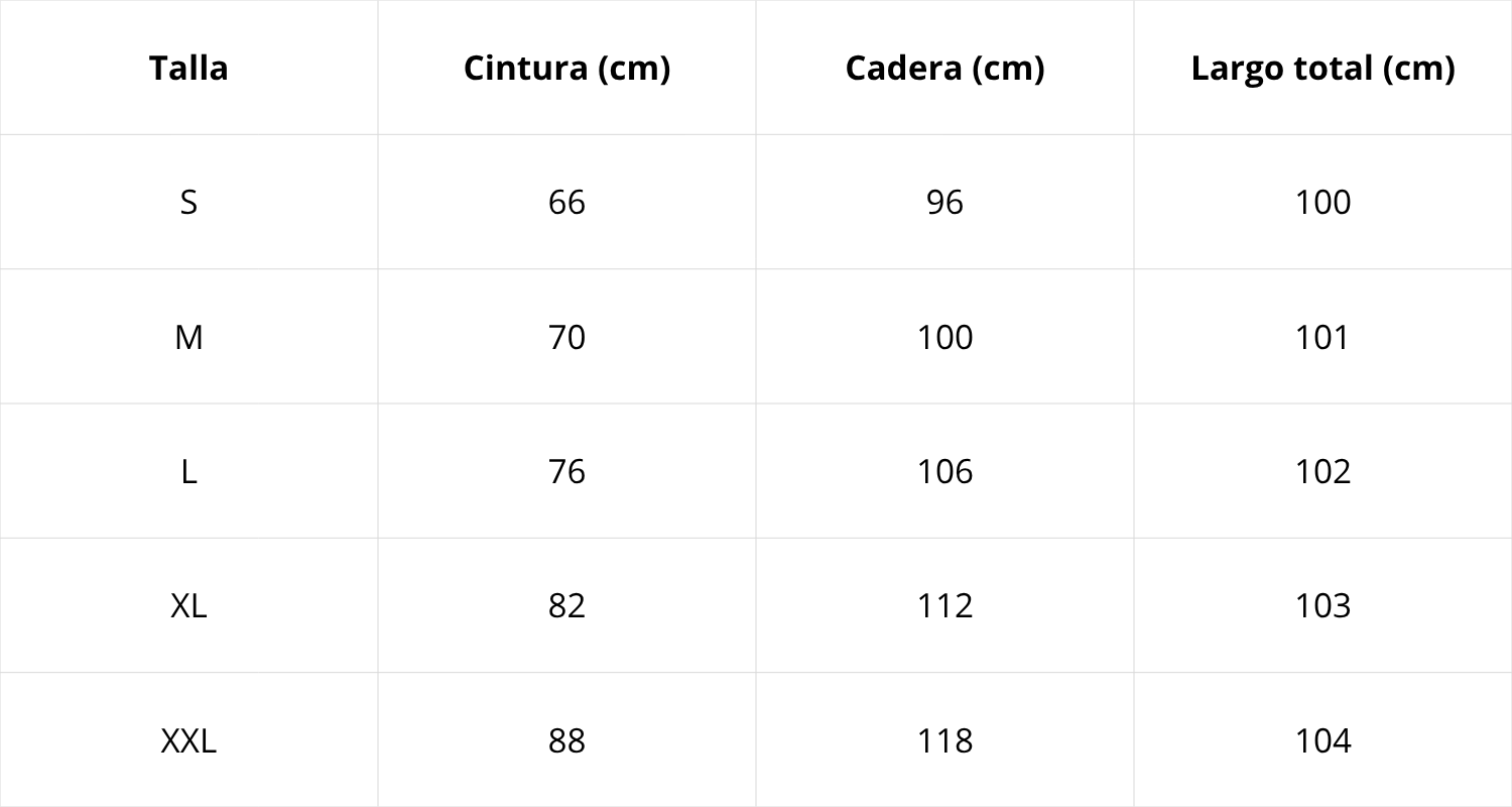 Guía de tallas