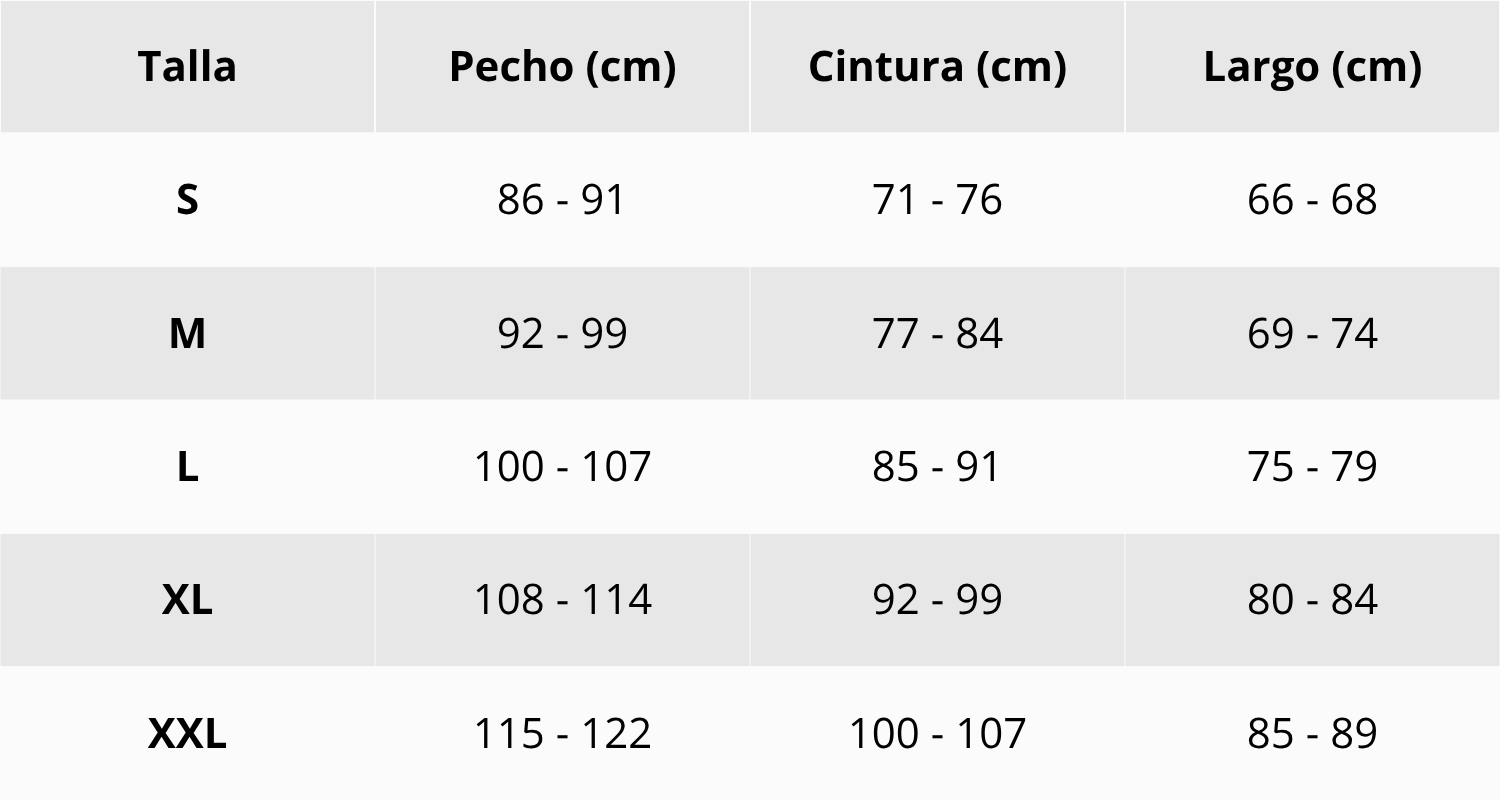 Tabla de tallas