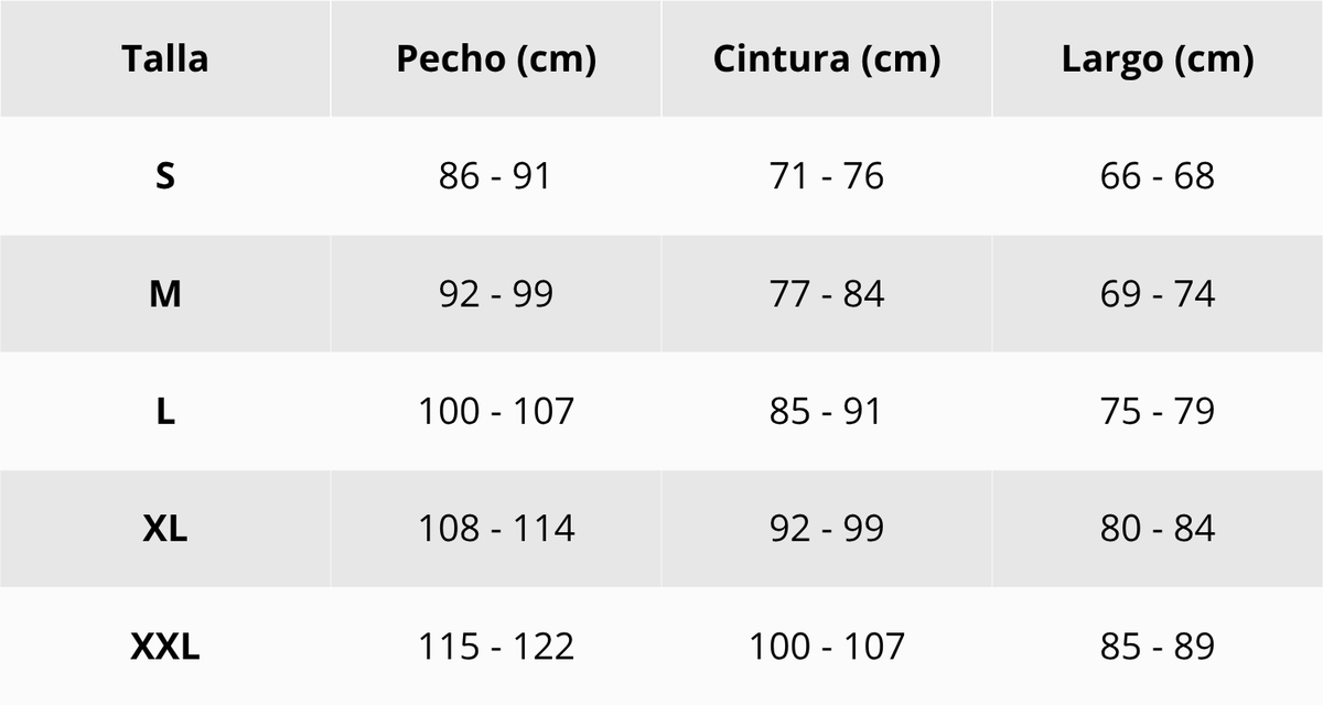 Tabla de tallas