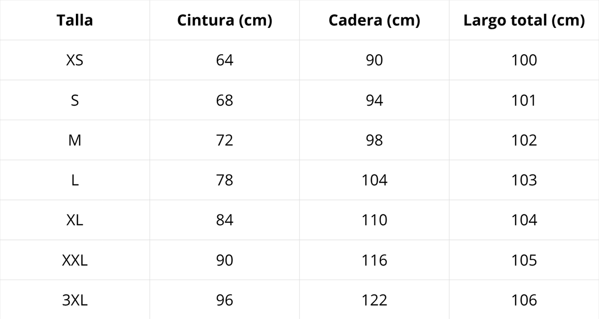 Tabla de tallas
