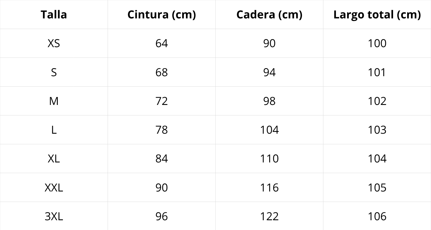 Guía de tallas