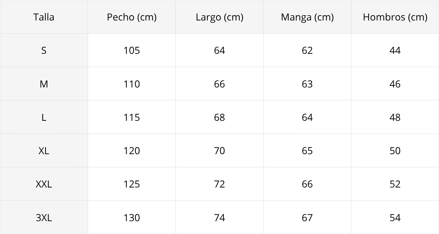 Guía de tallas