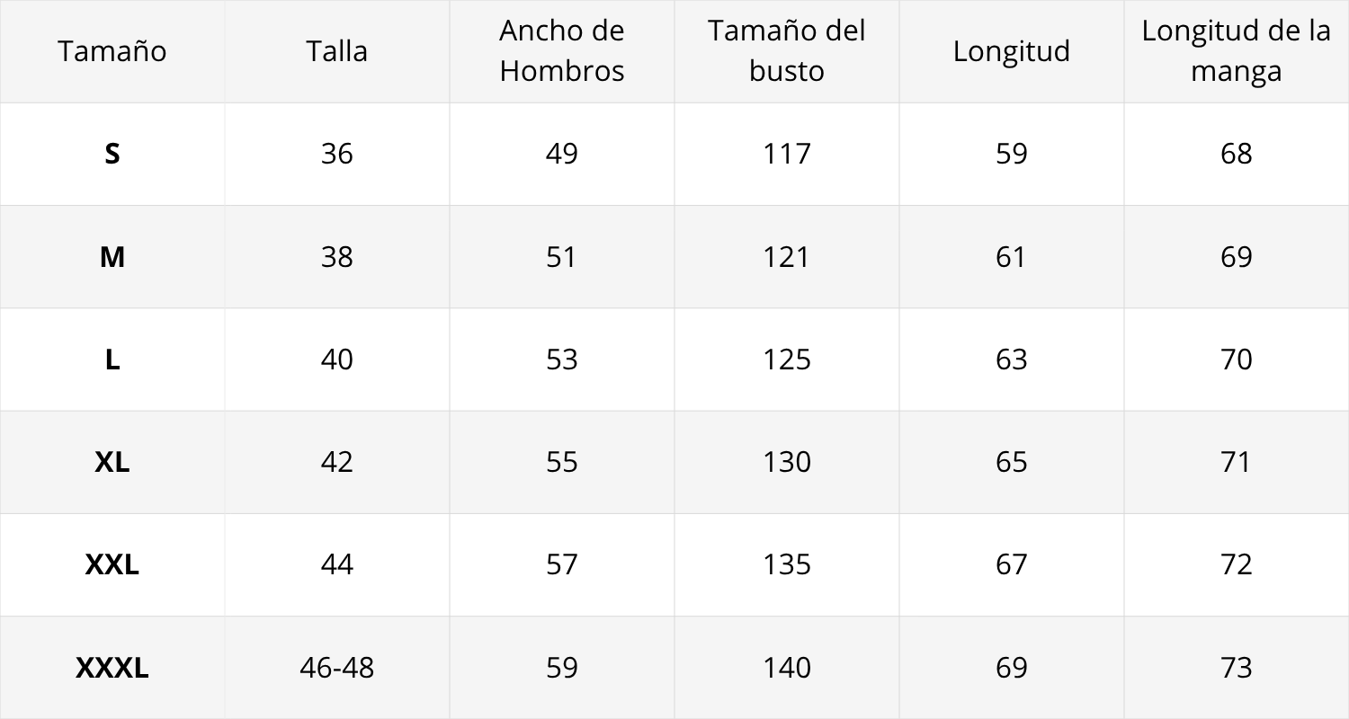 Tabla de tallas