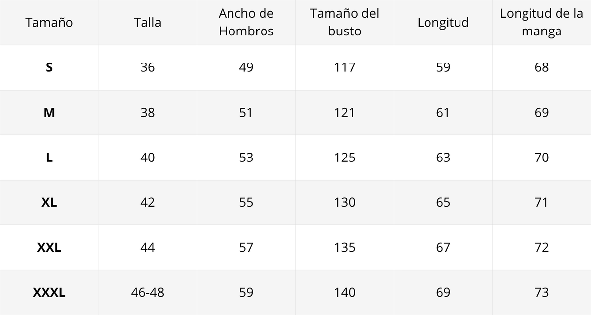 Tabla de tallas