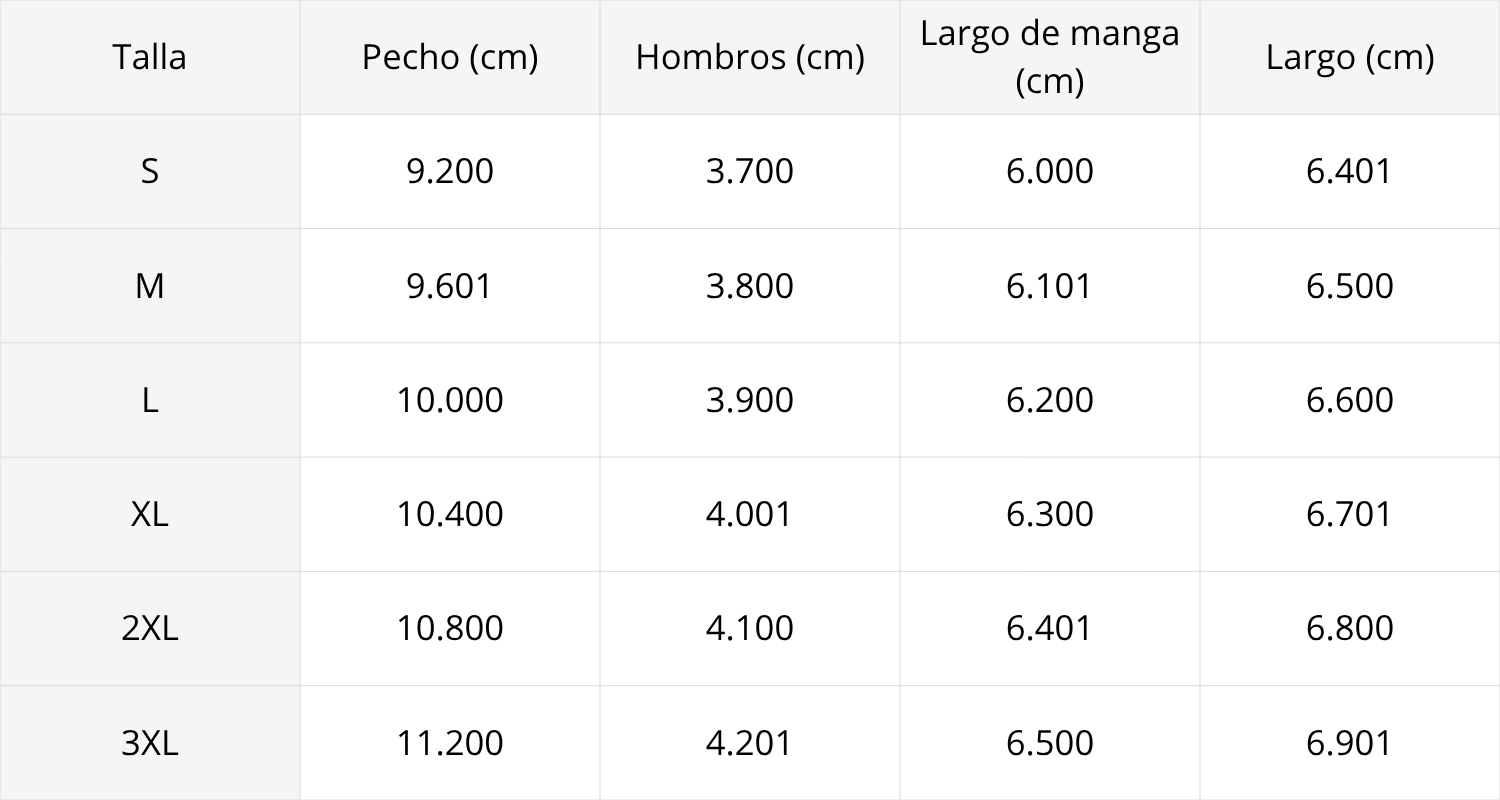 Tabla de tallas