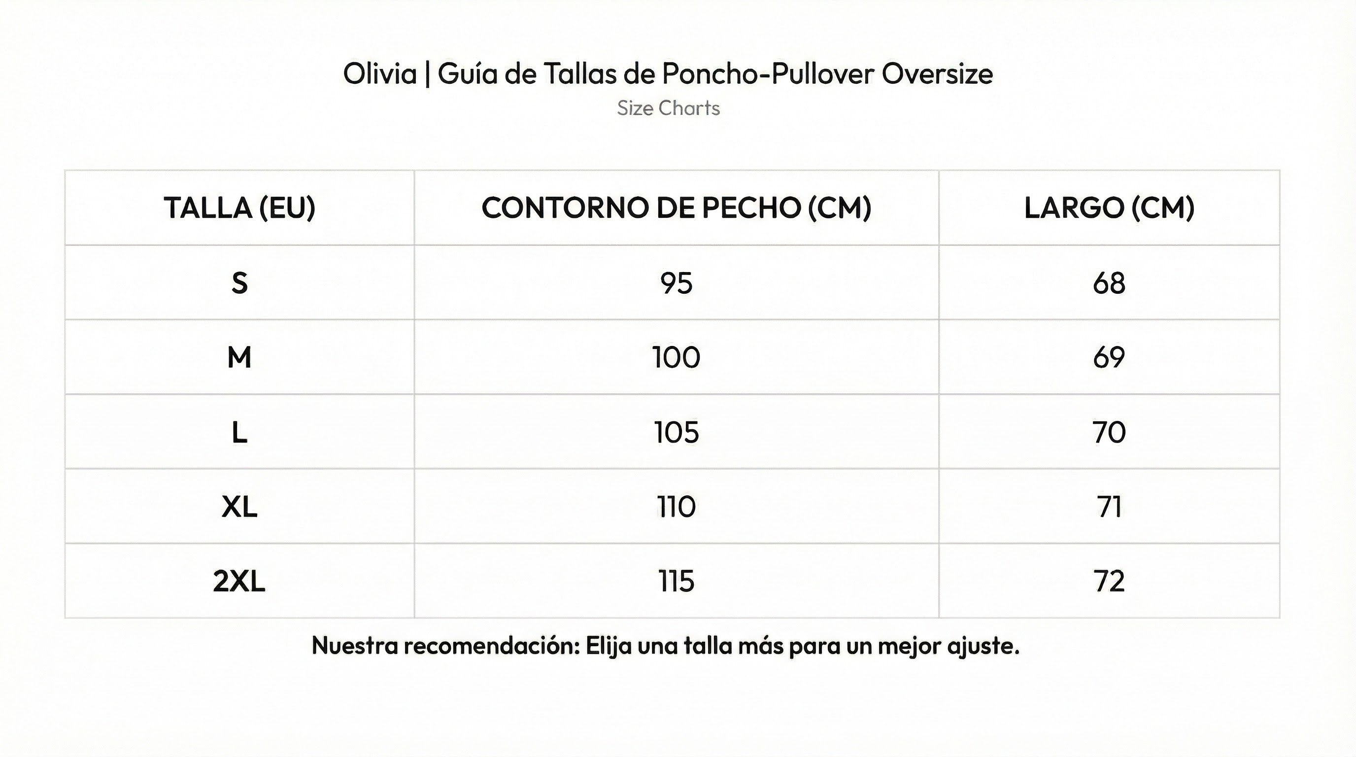 Tabla de tallas