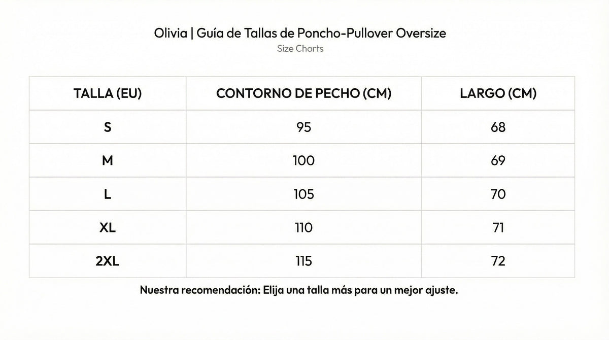 Tabla de tallas