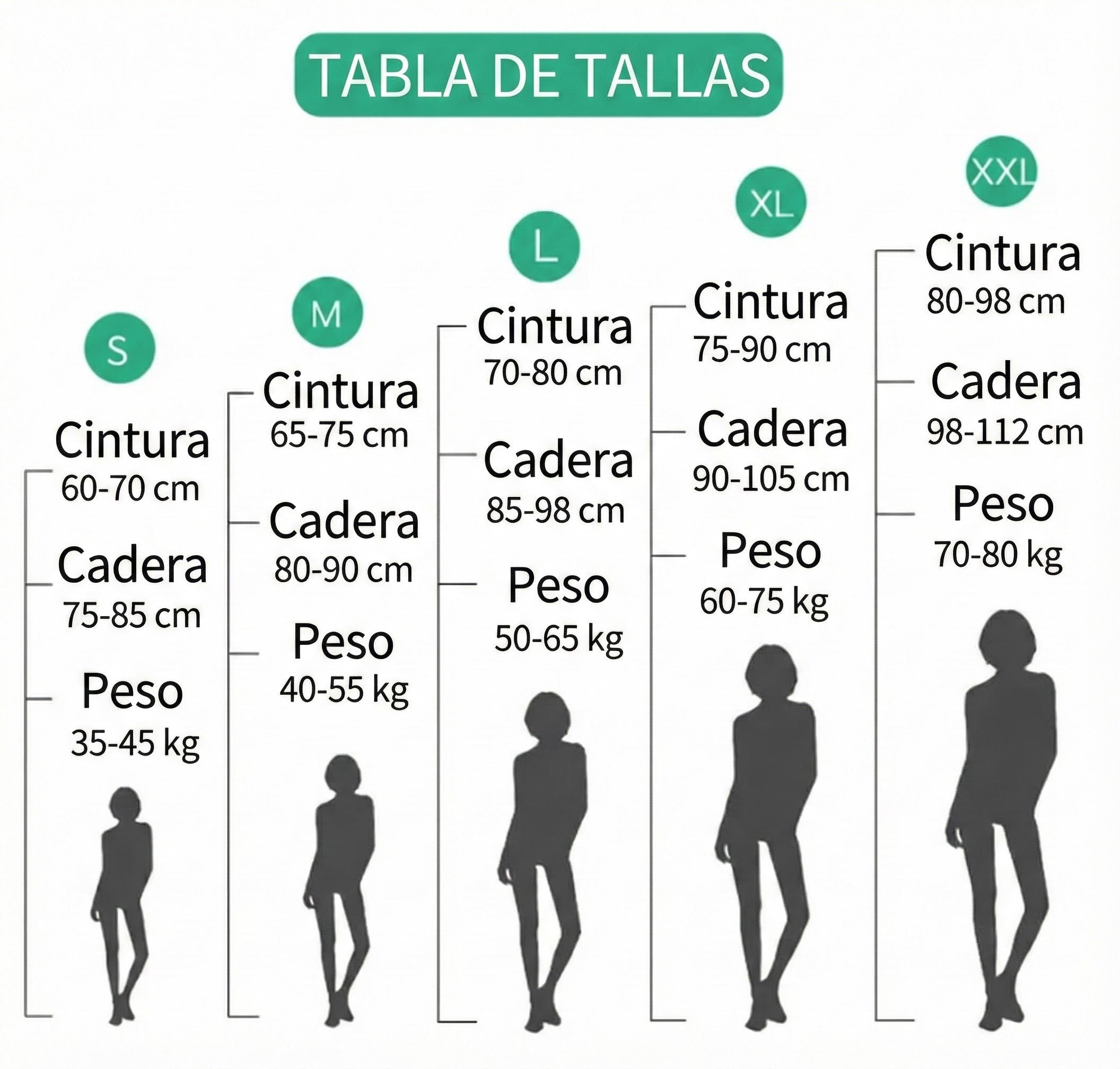 Tabla de tallas