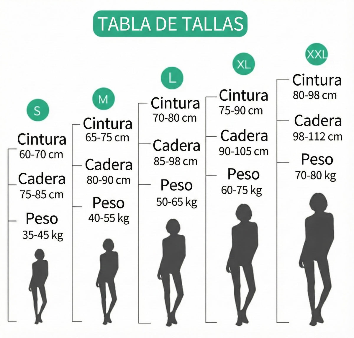 Tabla de tallas