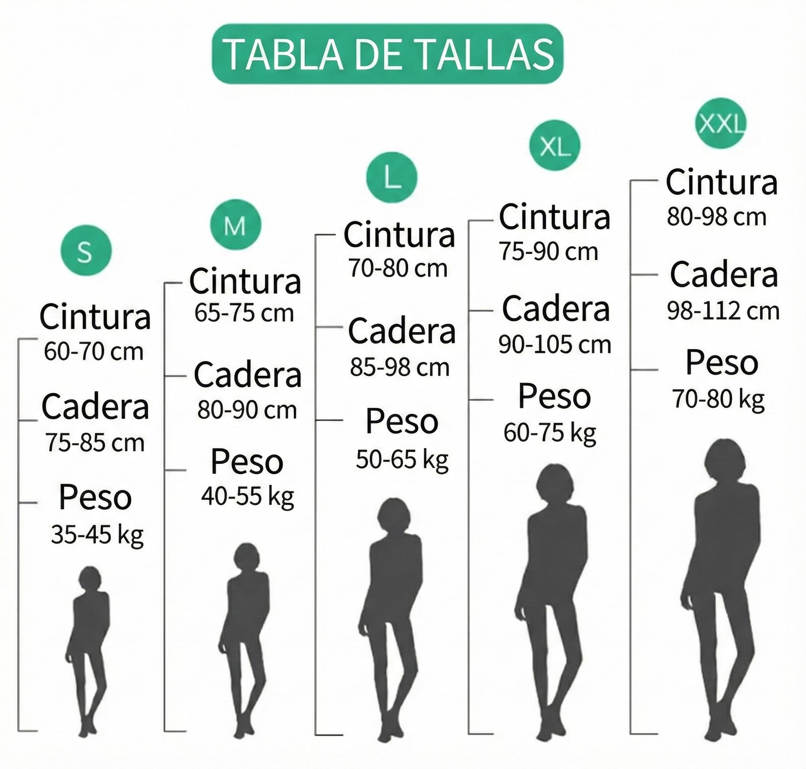 Guía de tallas