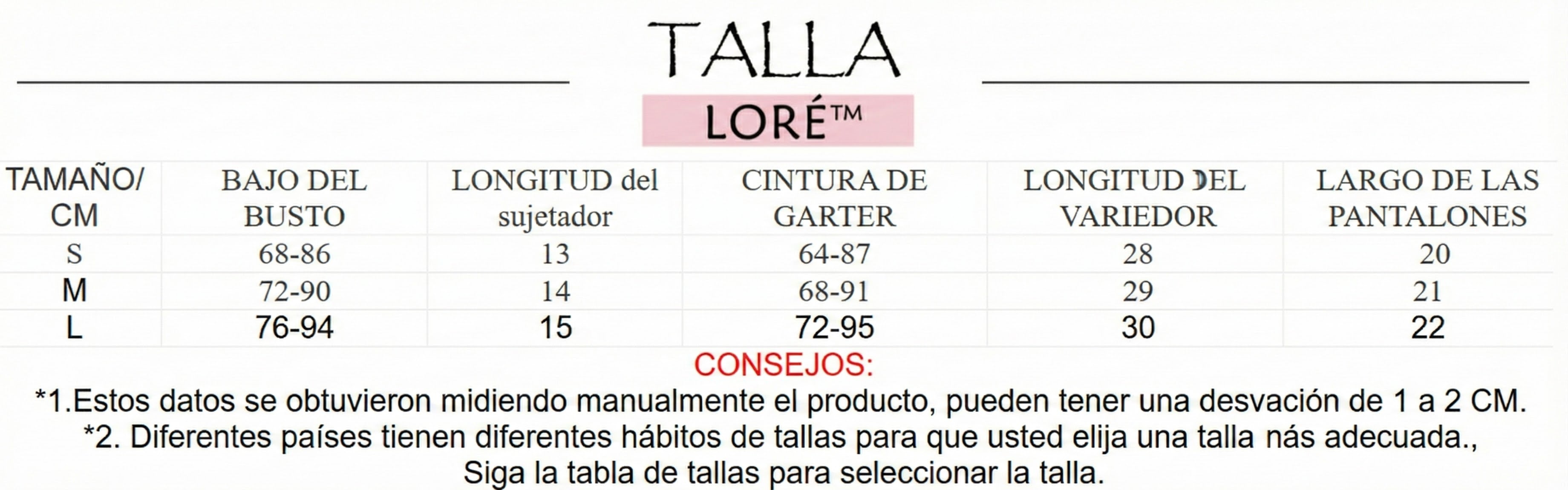 Tabla de tallas