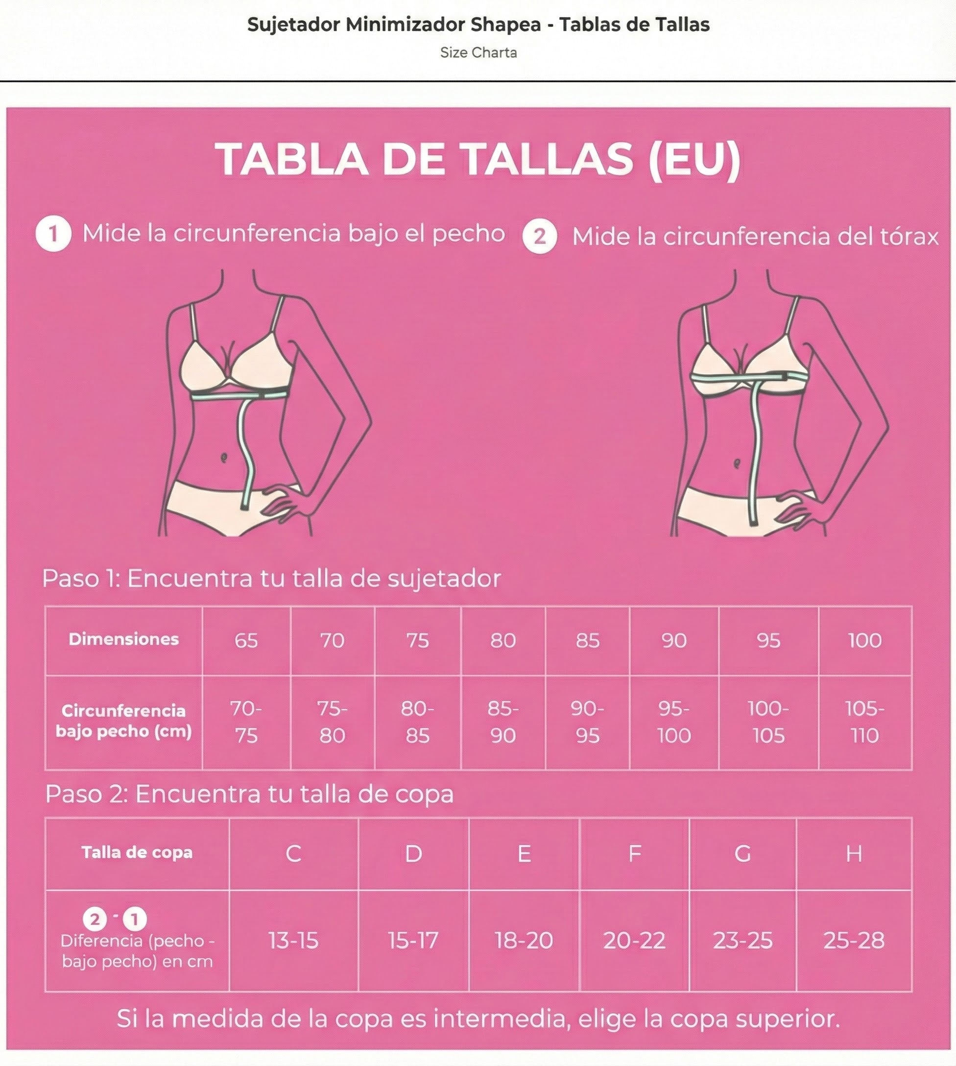 Tabla de tallas