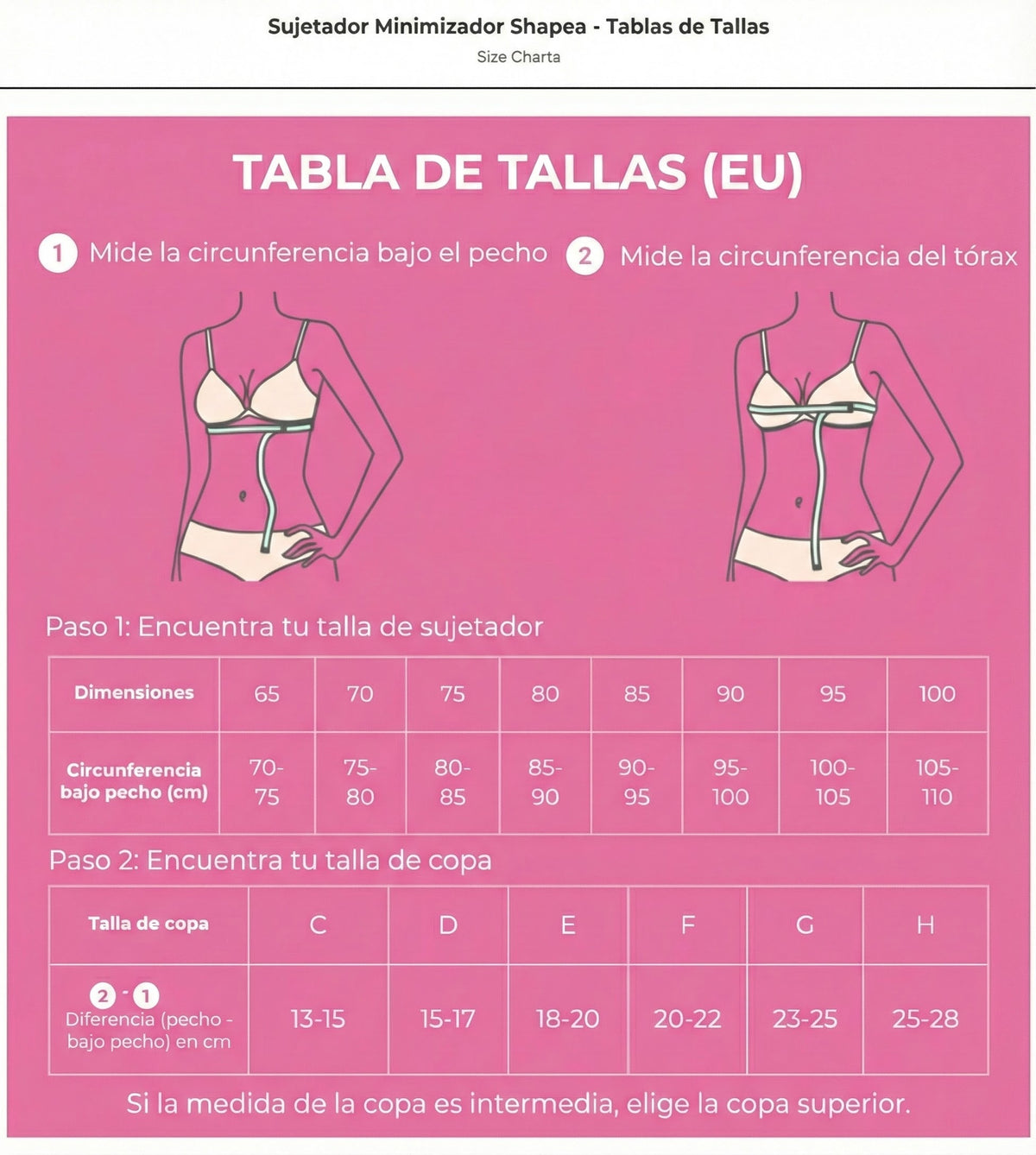 Tabla de tallas