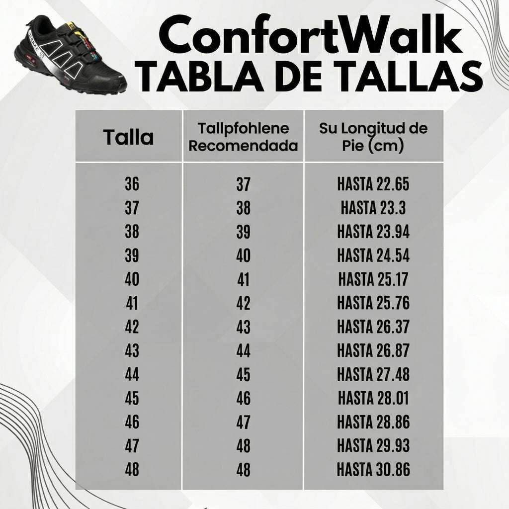 ConfortWalk: calzado ergonómico