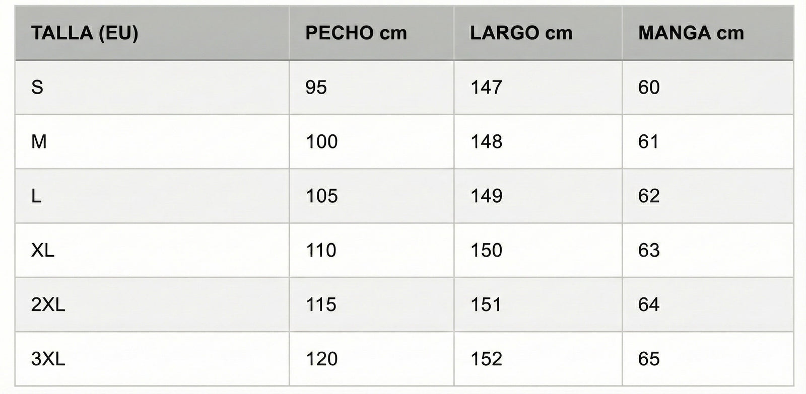 Guía de tallas