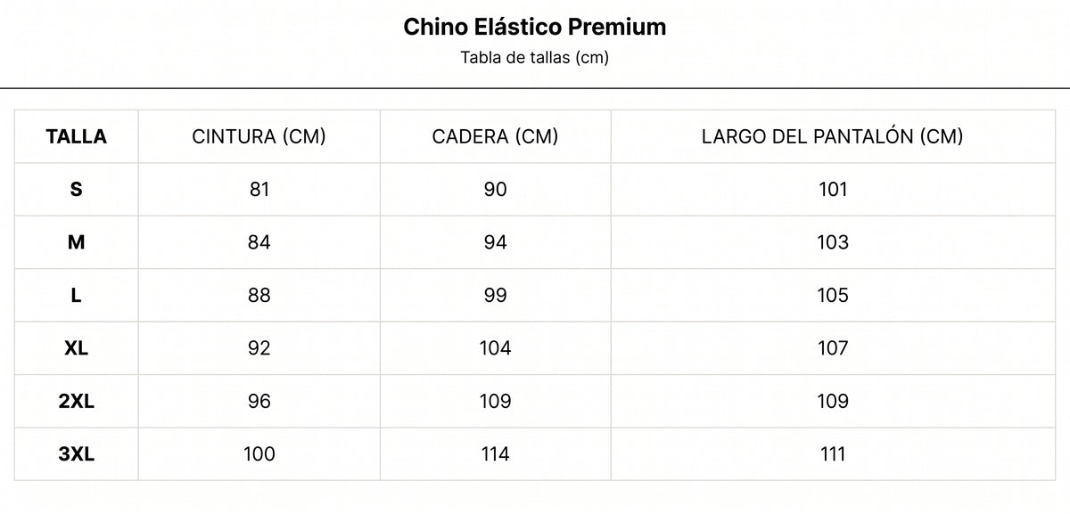 Tabla de tallas
