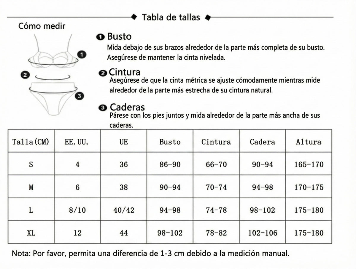 Tabla de tallas