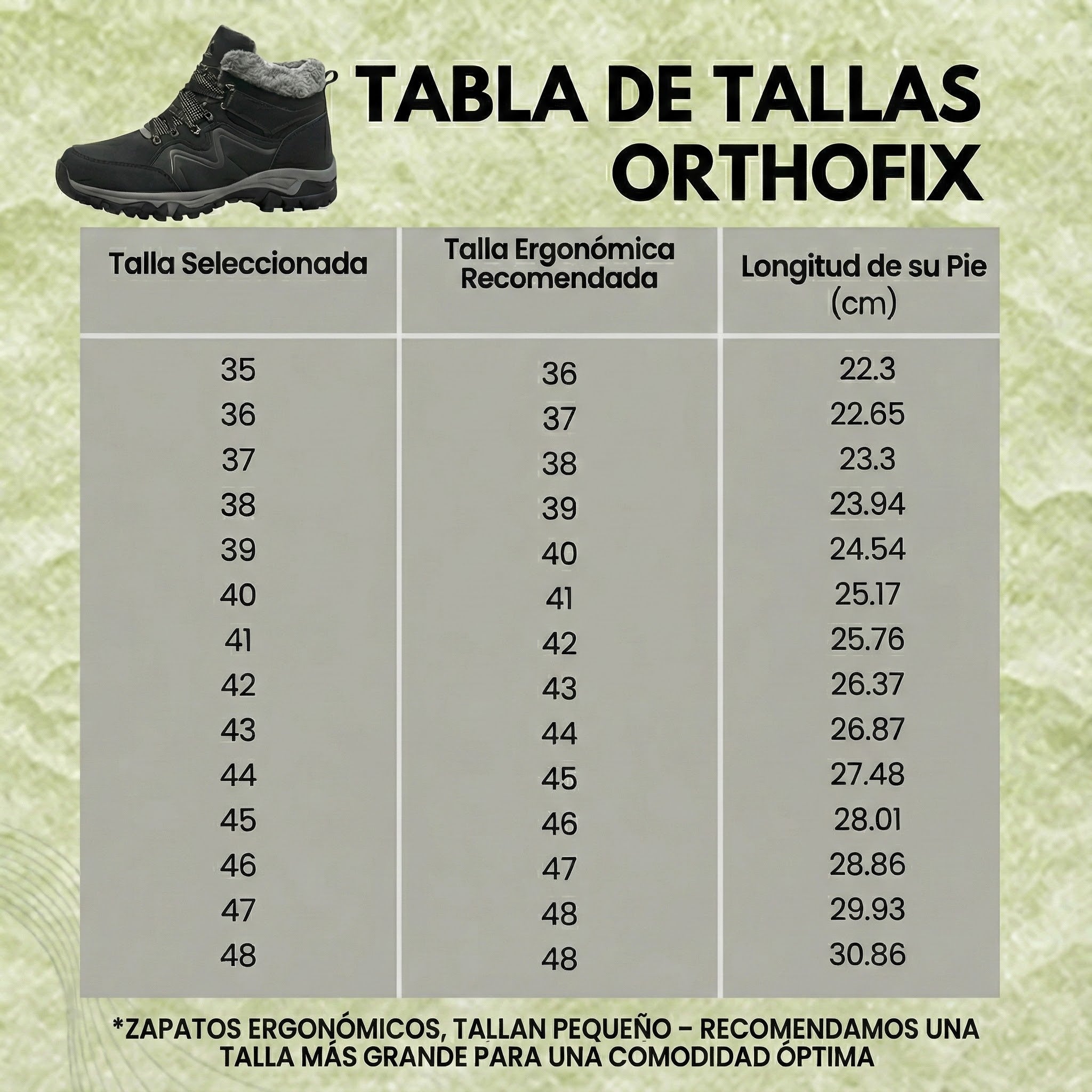 Tabla de tallas