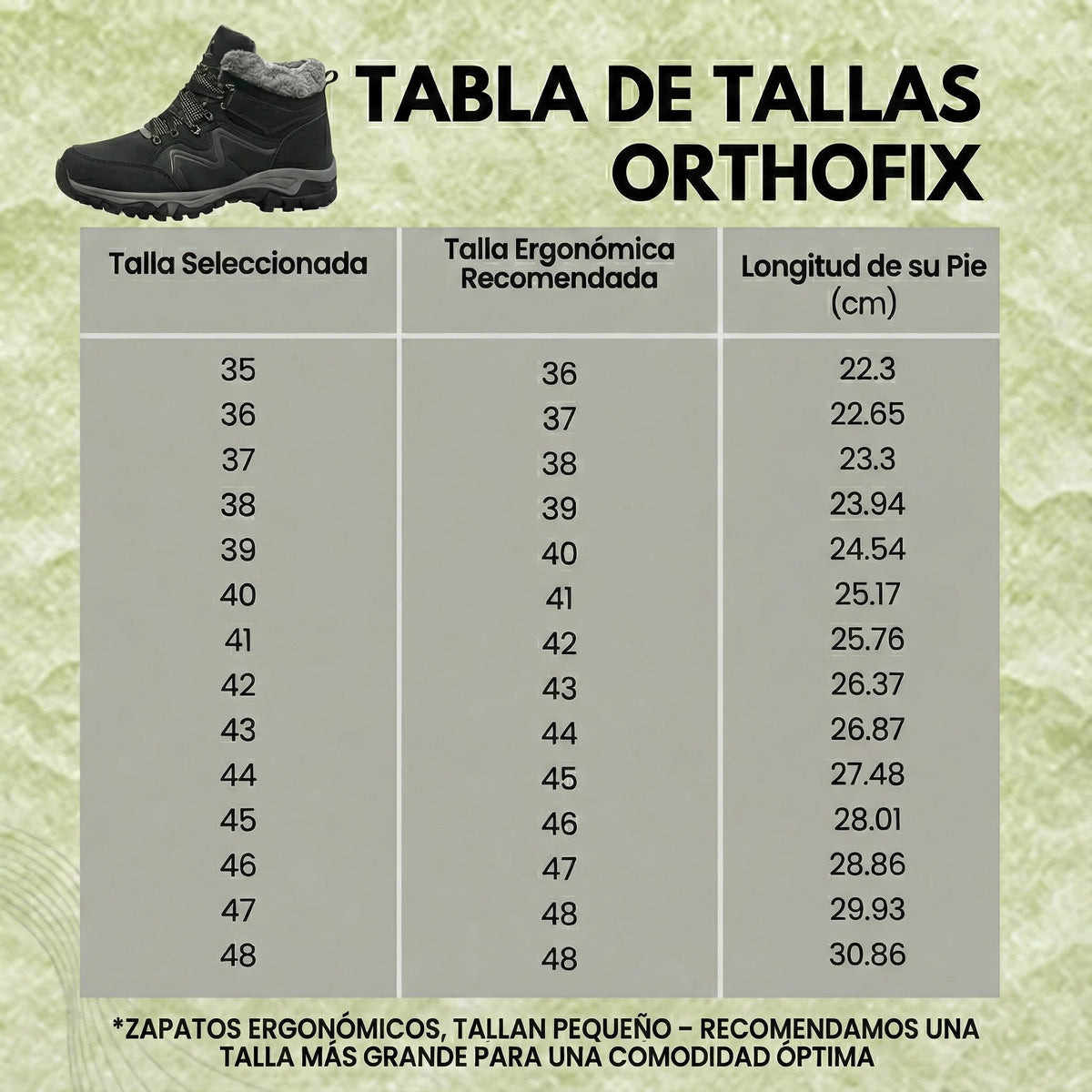 Tabla de tallas
