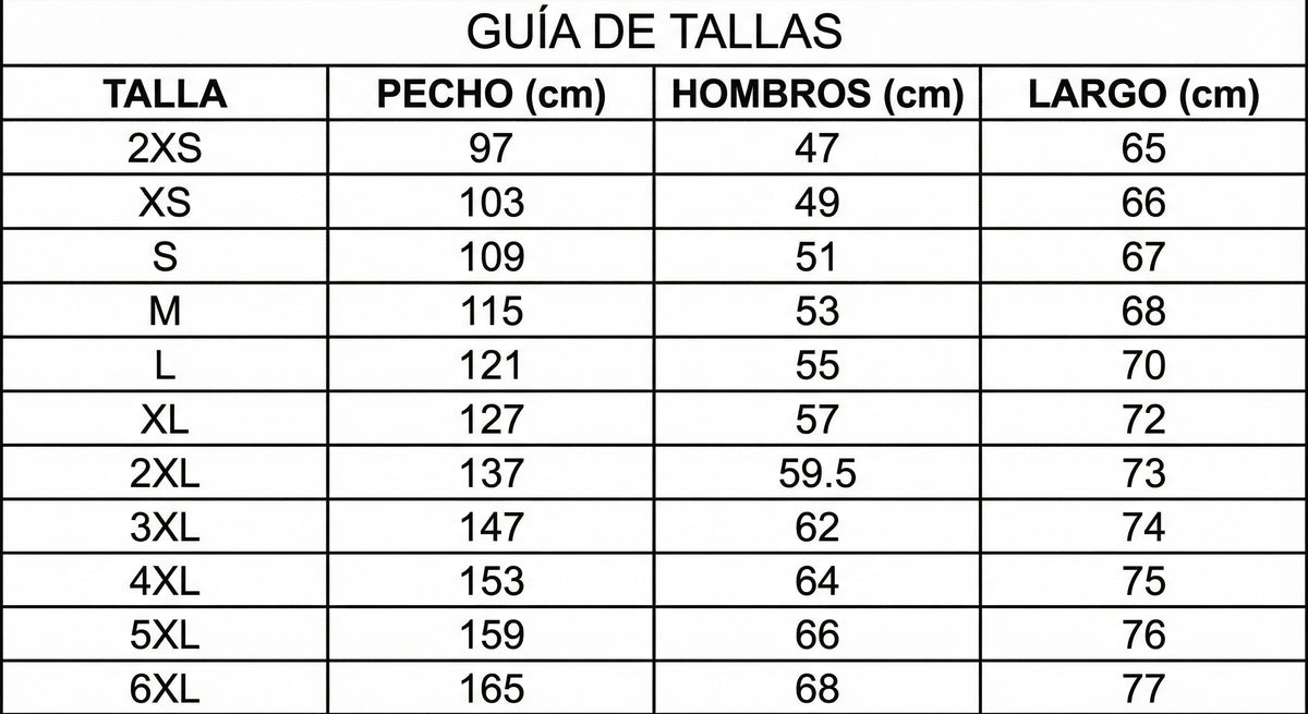 Tabla de tallas
