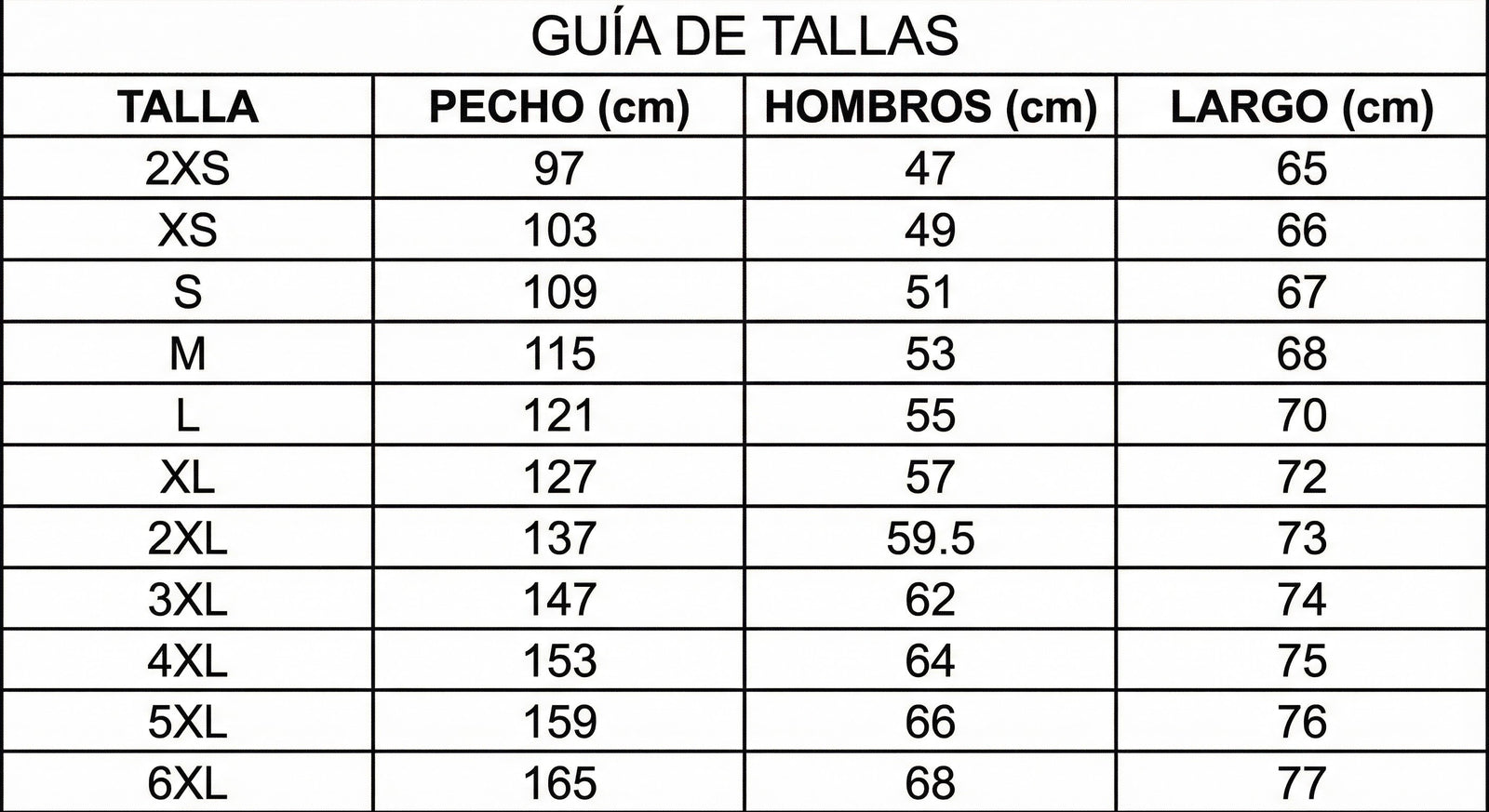 Guía de tallas