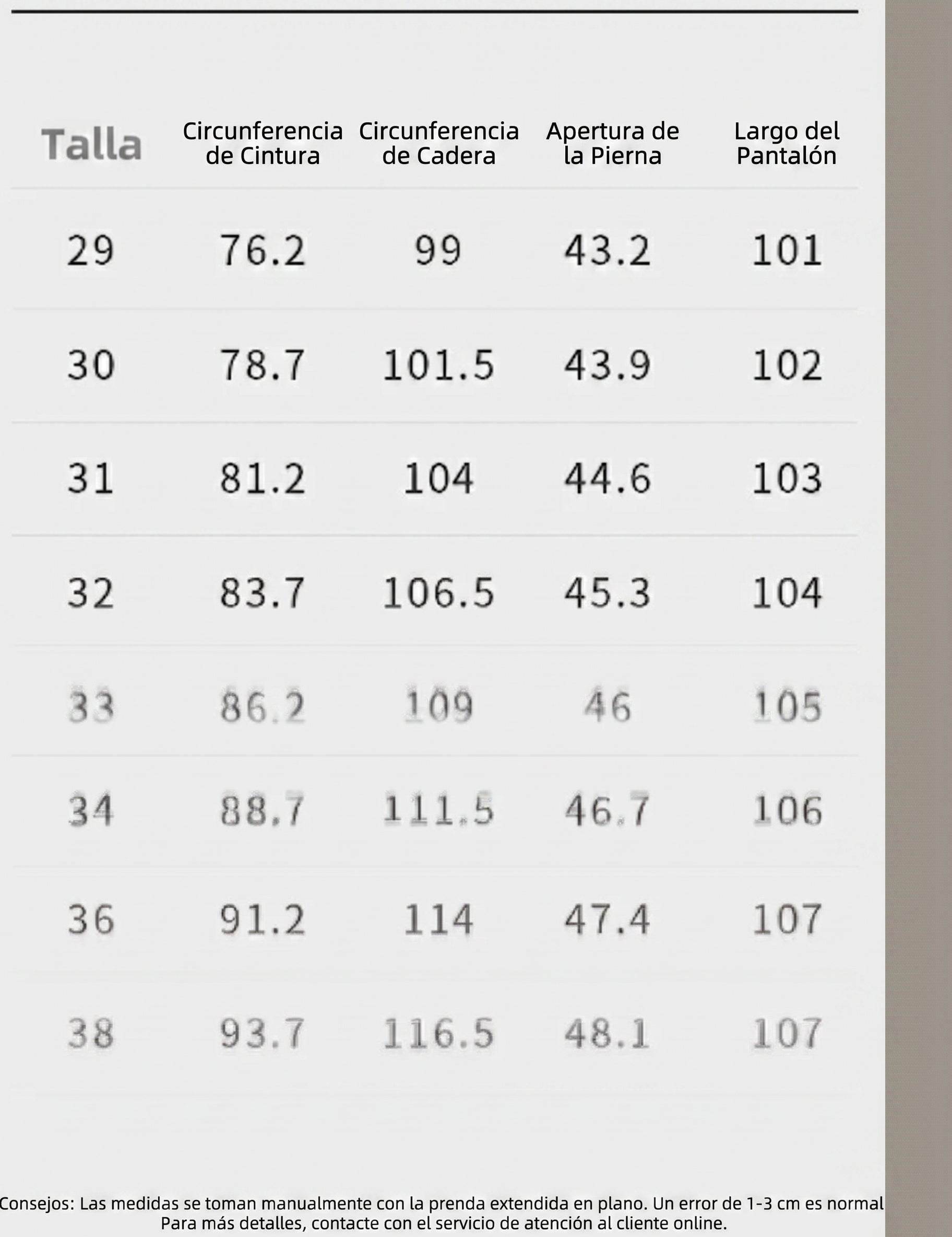 Tabla de tallas