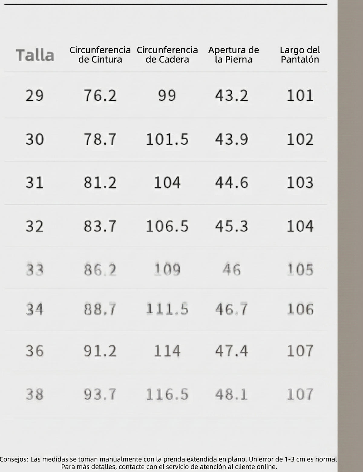 Tabla de tallas