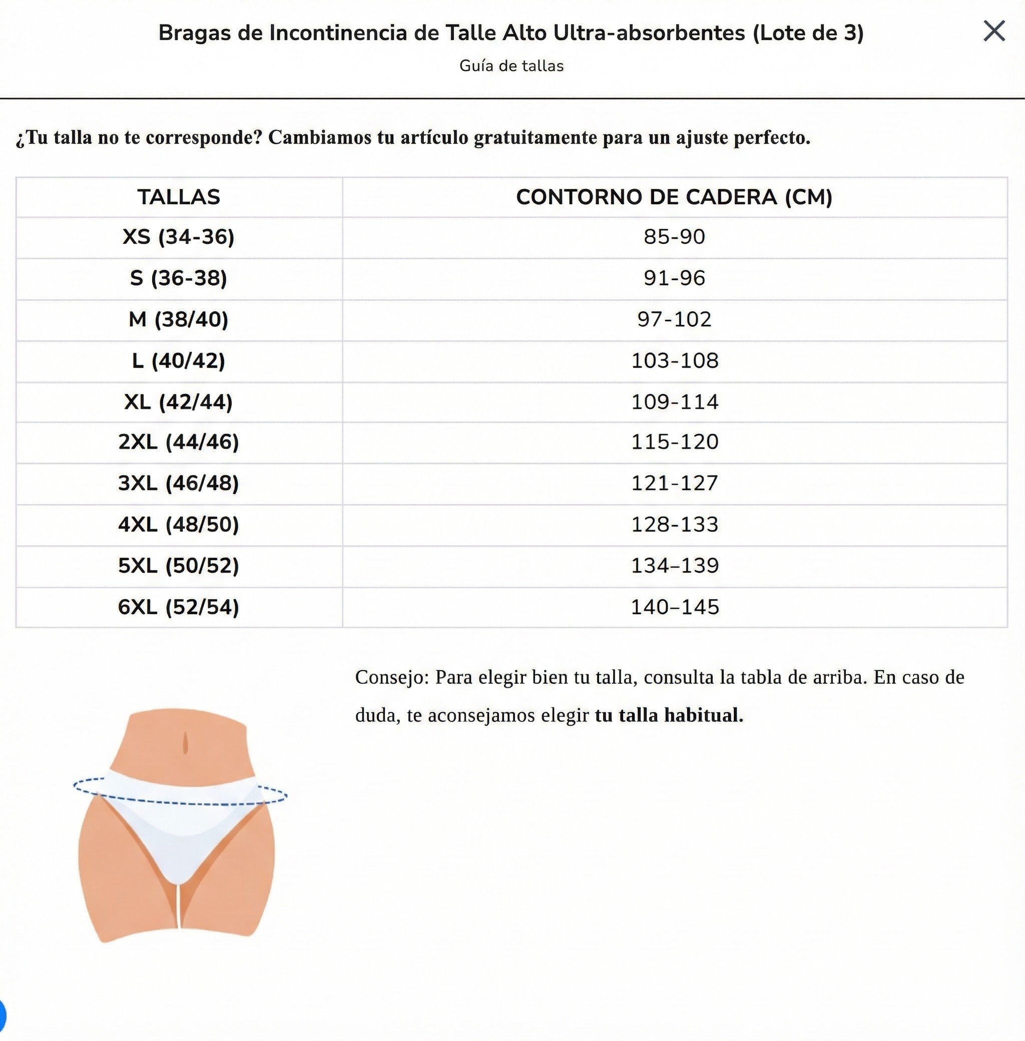 Tabla de tallas