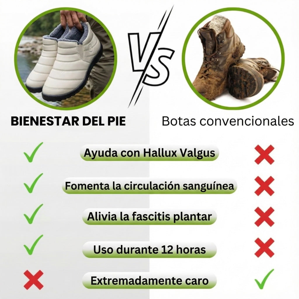 Comodidad para el pie: botas de invierno ergonómicas y antideslizantes.